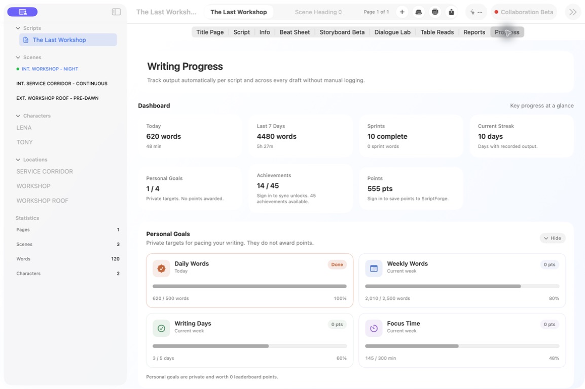 ForgePad writing goals, achievements and leaderboard