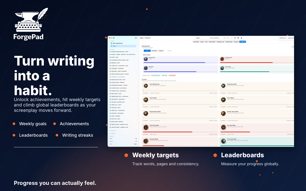 ForgePad progress dashboard with weekly goals and leaderboards